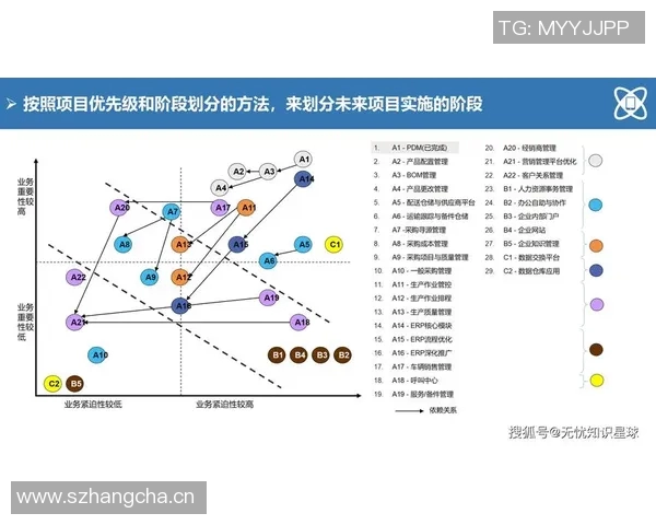 打造全能冠军球队的成长路径与管理策略解析