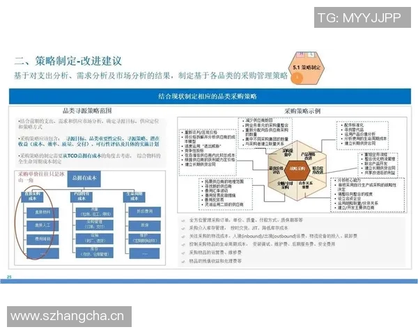 新时代会计职业发展趋势分析与企业财务管理创新实践研究